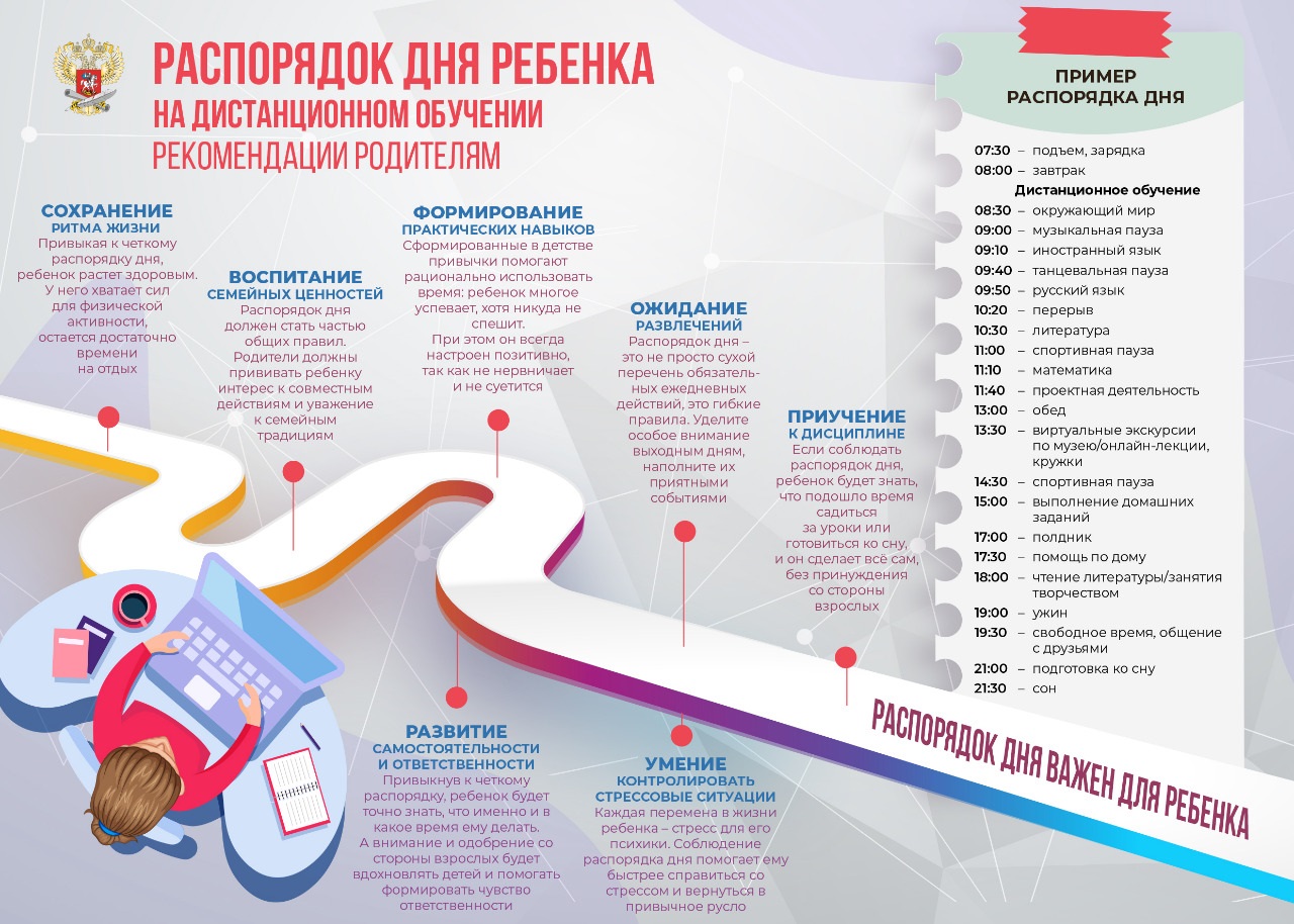 Рекомендации родителям и обучающимся1