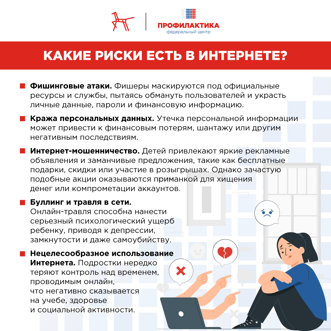 Какие_риски_есть_в_Интернете.jpg